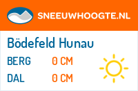 Sneeuwhoogte Bödefeld Hunau